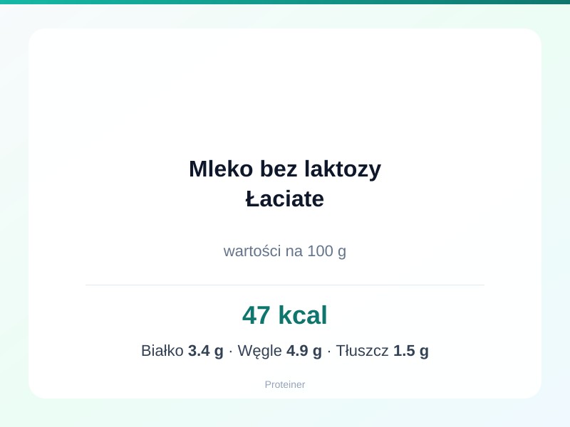 Mleko bez laktozy Łaciate – białko 3.4g, kalorie 47 kcal, węglowodany i tłuszcz na 100g | zdrowe odżywianie