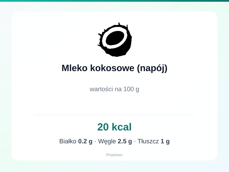 Mleko kokosowe (napój) – białko 0.2g, kalorie 20 kcal, węglowodany i tłuszcz na 100g | zdrowe odżywianie