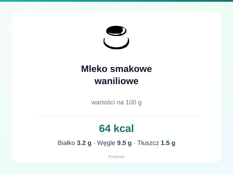 Mleko smakowe waniliowe – białko 3.2g, kalorie 64 kcal, węglowodany i tłuszcz na 100g | zdrowe odżywianie
