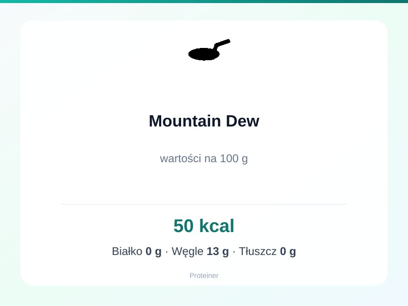Mountain Dew – białko 0g, kalorie 50 kcal, węglowodany i tłuszcz na 100g | zdrowe odżywianie