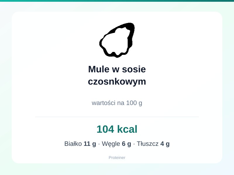 Mule w sosie czosnkowym – białko 11g, kalorie 104 kcal, węglowodany i tłuszcz na 100g | zdrowe odżywianie