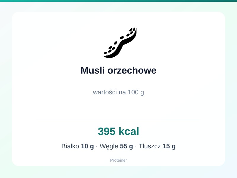 Musli orzechowe – białko 10g, kalorie 395 kcal, węglowodany i tłuszcz na 100g | zdrowe odżywianie