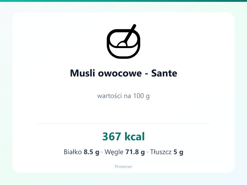Musli owocowe - Sante – białko 8.5g, kalorie 367 kcal, węglowodany i tłuszcz na 100g | zdrowe odżywianie