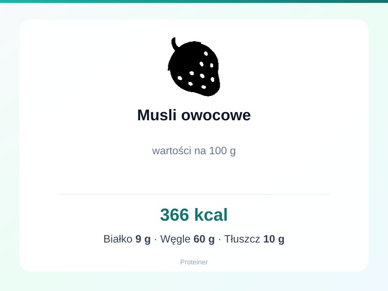 Musli owocowe – białko 9g, kalorie 366 kcal, węglowodany i tłuszcz na 100g | zdrowe odżywianie