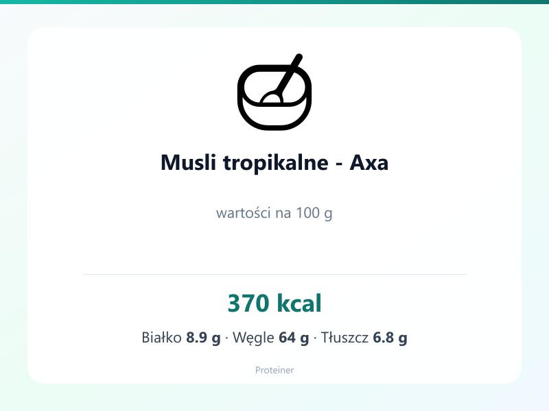 Musli tropikalne - Axa – białko 8.9g, kalorie 370 kcal, węglowodany i tłuszcz na 100g | zdrowe odżywianie
