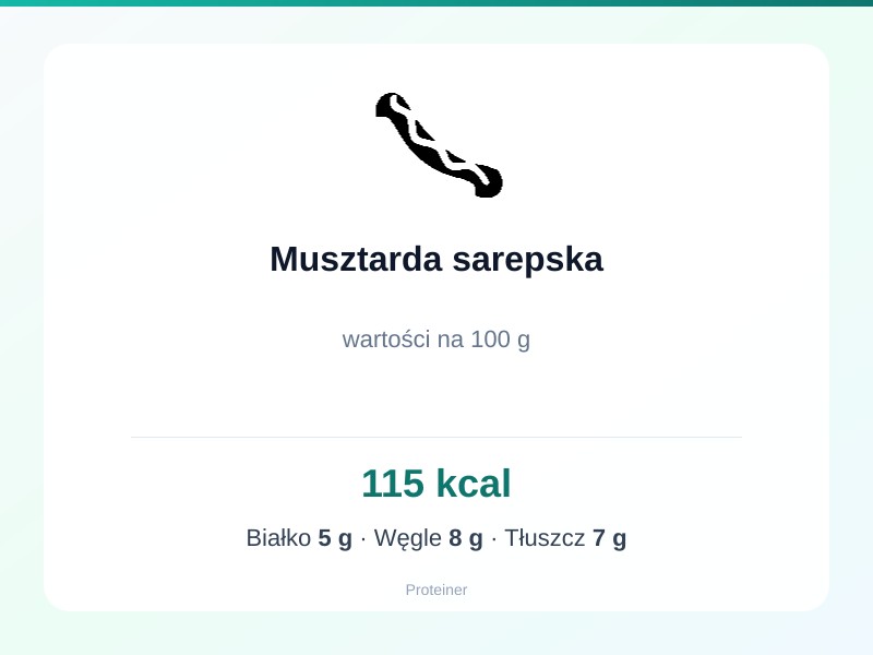 Musztarda sarepska – białko 5g, kalorie 115 kcal, węglowodany i tłuszcz na 100g | zdrowe odżywianie