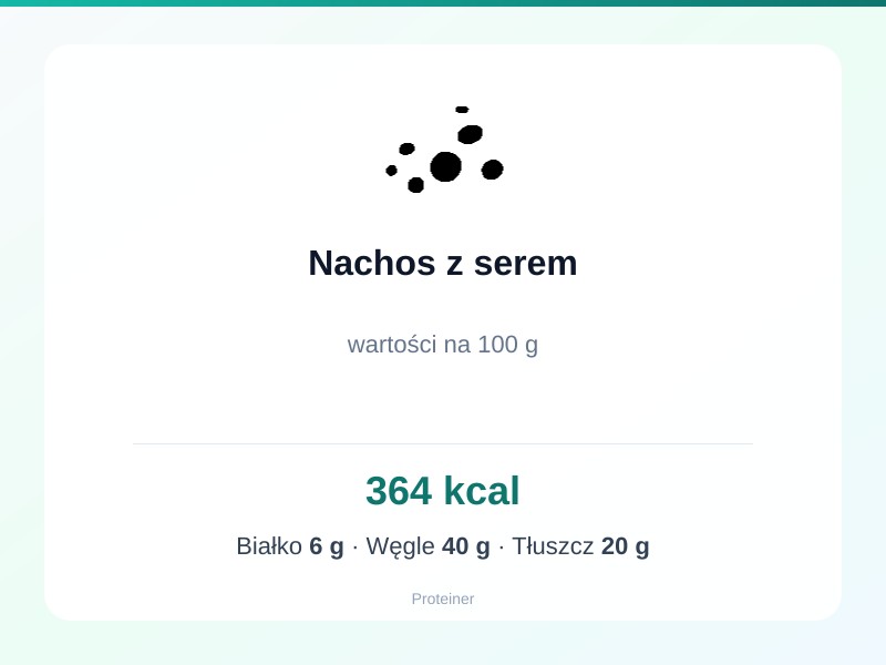 Nachos z serem – białko 6g, kalorie 364 kcal, węglowodany i tłuszcz na 100g | zdrowe odżywianie