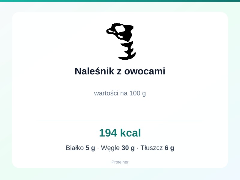 Naleśnik z owocami – białko 5g, kalorie 194 kcal, węglowodany i tłuszcz na 100g | zdrowe odżywianie