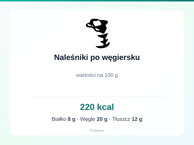 Naleśniki po węgiersku – białko 8g, kalorie 220 kcal, węglowodany i tłuszcz na 100g | zdrowe odżywianie