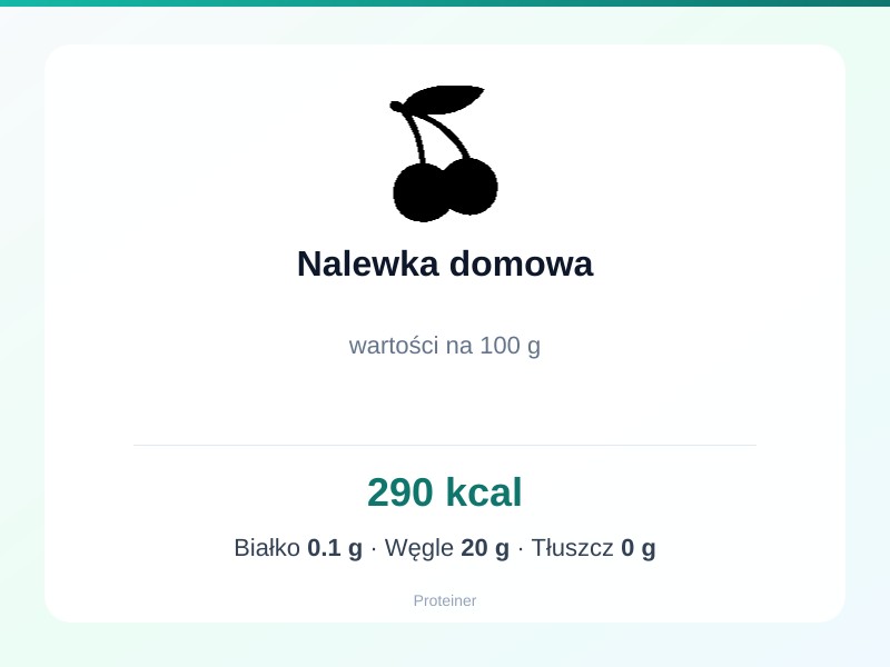 Nalewka domowa – białko 0.1g, kalorie 290 kcal, węglowodany i tłuszcz na 100g | zdrowe odżywianie