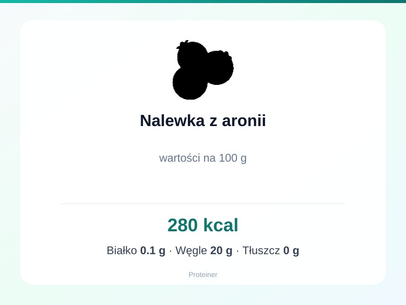 Nalewka z aronii – białko 0.1g, kalorie 280 kcal, węglowodany i tłuszcz na 100g | zdrowe odżywianie