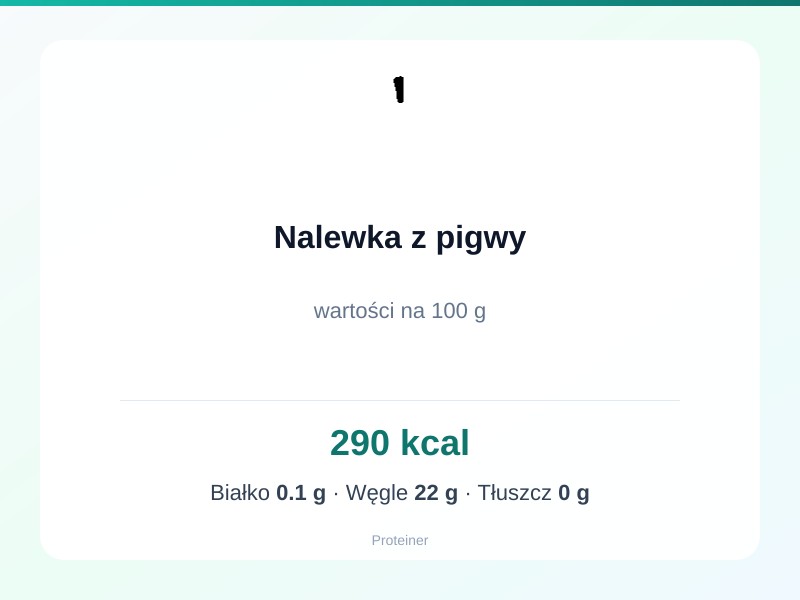 Nalewka z pigwy – białko 0.1g, kalorie 290 kcal, węglowodany i tłuszcz na 100g | zdrowe odżywianie