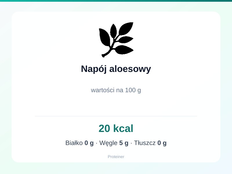 Napój aloesowy – białko 0g, kalorie 20 kcal, węglowodany i tłuszcz na 100g | zdrowe odżywianie