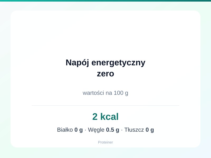 Napój energetyczny zero – białko 0g, kalorie 2 kcal, węglowodany i tłuszcz na 100g | zdrowe odżywianie