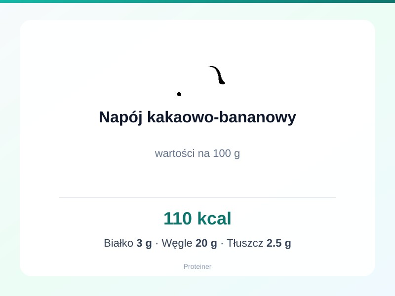 Napój kakaowo-bananowy – białko 3g, kalorie 110 kcal, węglowodany i tłuszcz na 100g | zdrowe odżywianie