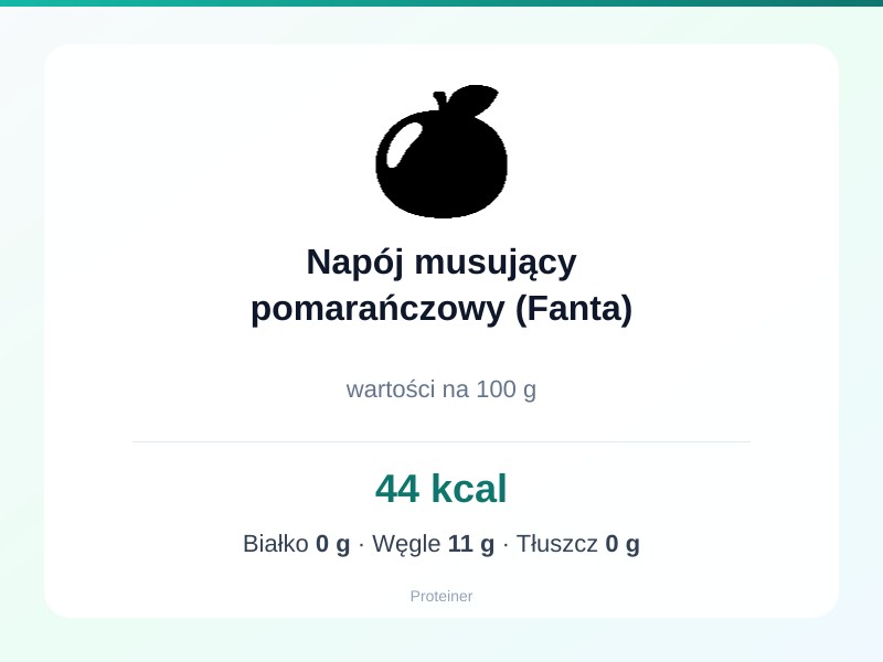 Napój musujący pomarańczowy (Fanta) – białko 0g, kalorie 44 kcal, węglowodany i tłuszcz na 100g | zdrowe odżywianie