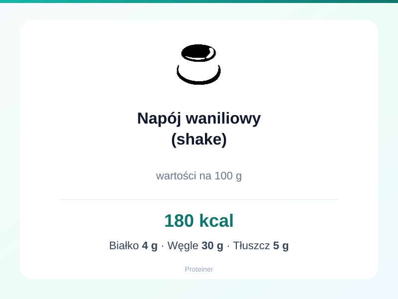 Napój waniliowy (shake) – białko 4g, kalorie 180 kcal, węglowodany i tłuszcz na 100g | zdrowe odżywianie