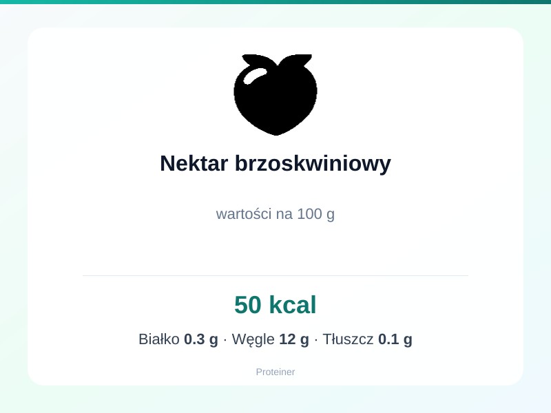 Nektar brzoskwiniowy – białko 0.3g, kalorie 50 kcal, węglowodany i tłuszcz na 100g | zdrowe odżywianie