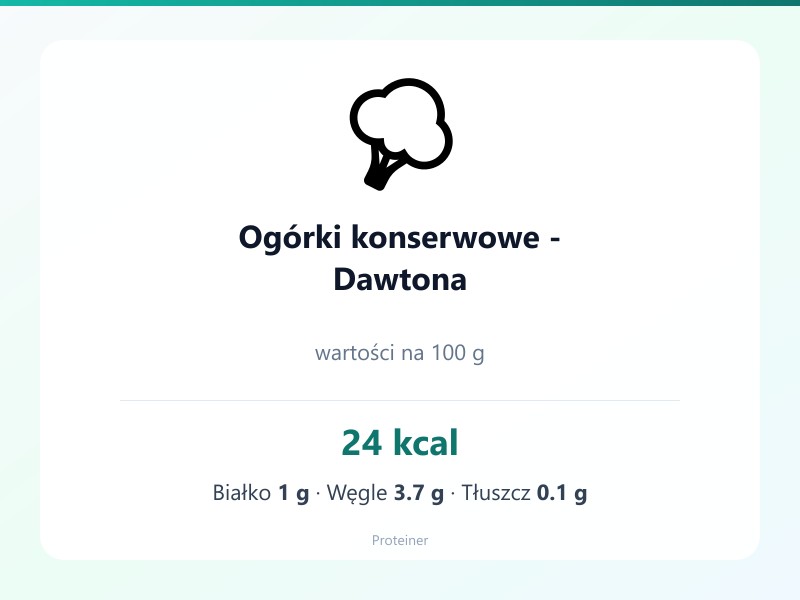 Ogórki konserwowe - Dawtona – białko 1g, kalorie 24 kcal, węglowodany i tłuszcz na 100g | zdrowe odżywianie