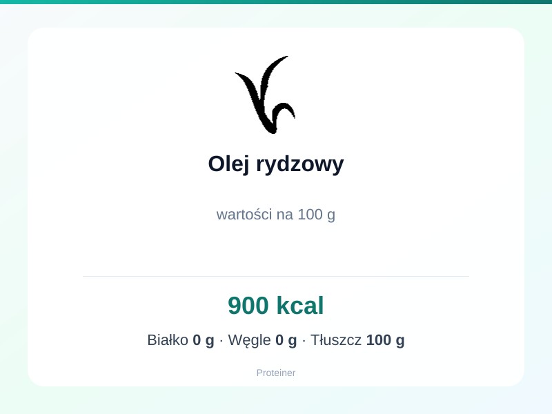 Olej rydzowy – białko 0g, kalorie 900 kcal, węglowodany i tłuszcz na 100g | zdrowe odżywianie