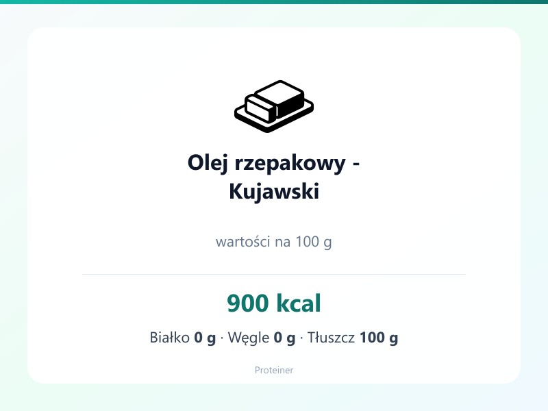 Olej rzepakowy - Kujawski – białko 0g, kalorie 900 kcal, węglowodany i tłuszcz na 100g | zdrowe odżywianie