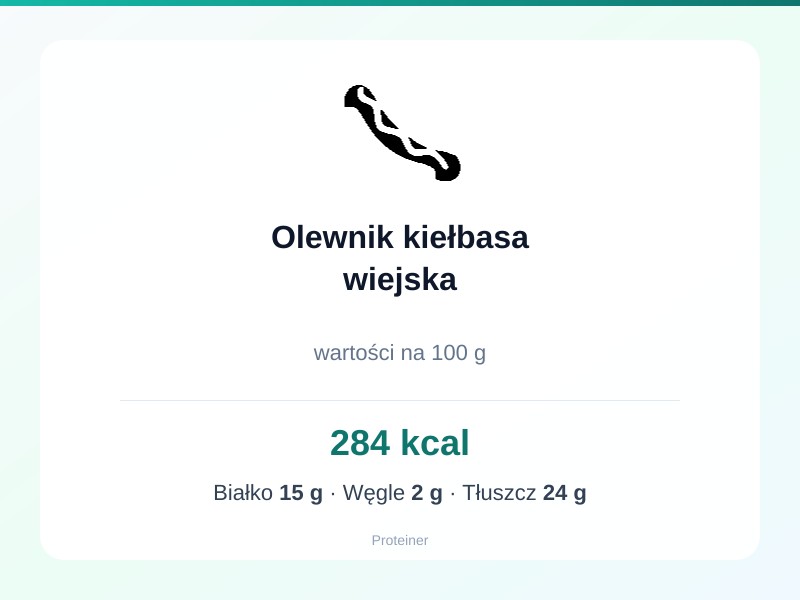 Olewnik kiełbasa wiejska – białko 15g, kalorie 284 kcal, węglowodany i tłuszcz na 100g | zdrowe odżywianie