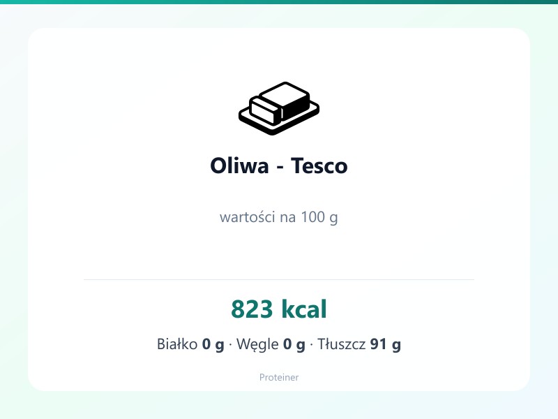Oliwa - Tesco – białko 0g, kalorie 823 kcal, węglowodany i tłuszcz na 100g | zdrowe odżywianie