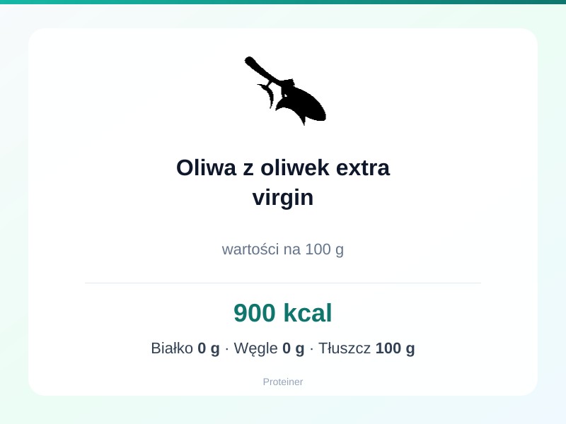 Oliwa z oliwek extra virgin – białko 0g, kalorie 900 kcal, węglowodany i tłuszcz na 100g | zdrowe odżywianie