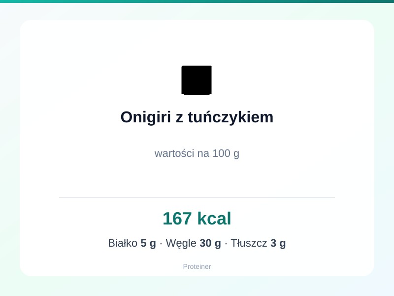 Onigiri z tuńczykiem – białko 5g, kalorie 167 kcal, węglowodany i tłuszcz na 100g | zdrowe odżywianie