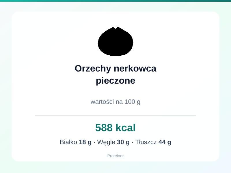 Orzechy nerkowca pieczone – białko 18g, kalorie 588 kcal, węglowodany i tłuszcz na 100g | zdrowe odżywianie