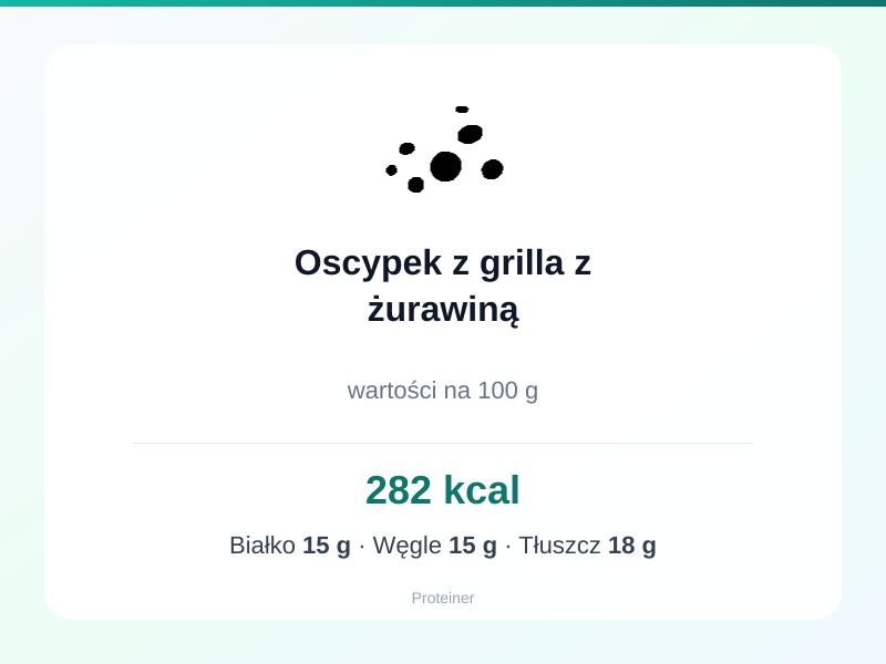 Oscypek z grilla z żurawiną – białko 15g, kalorie 282 kcal, węglowodany i tłuszcz na 100g | zdrowe odżywianie