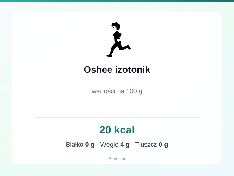 Oshee izotonik – białko 0g, kalorie 20 kcal, węglowodany i tłuszcz na 100g | zdrowe odżywianie
