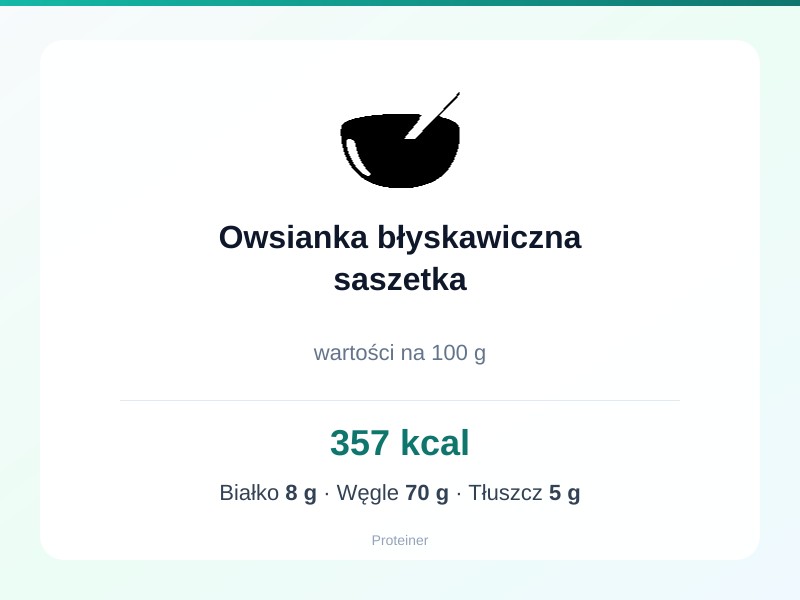 Owsianka błyskawiczna saszetka – białko 8g, kalorie 357 kcal, węglowodany i tłuszcz na 100g | zdrowe odżywianie