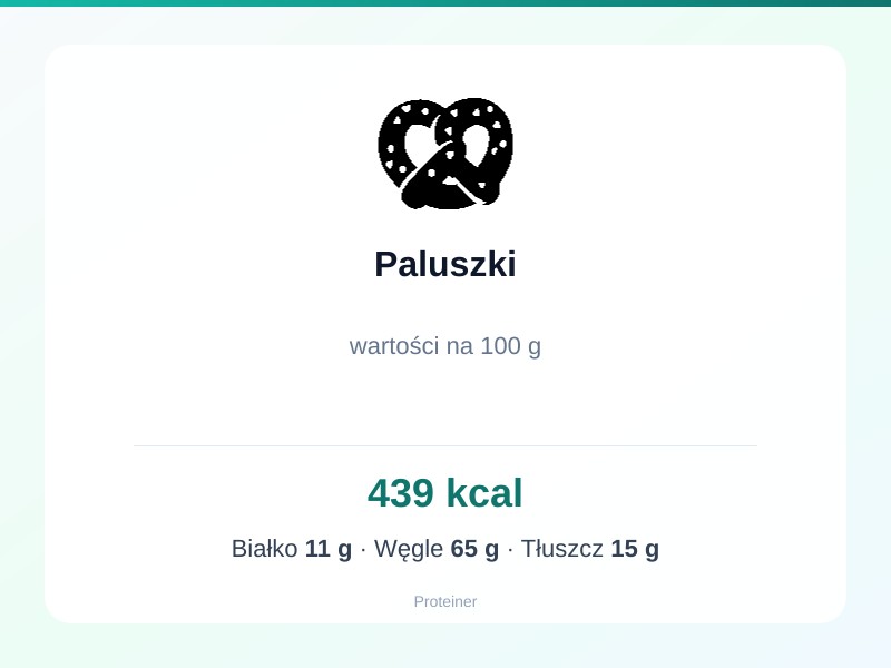 Paluszki – białko 11g, kalorie 439 kcal, węglowodany i tłuszcz na 100g | zdrowe odżywianie