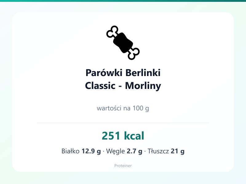 Parówki Berlinki Classic - Morliny – białko 12.9g, kalorie 251 kcal, węglowodany i tłuszcz na 100g | zdrowe odżywianie