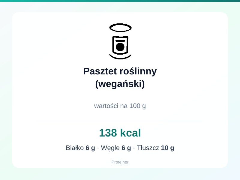 Pasztet roślinny (wegański) – białko 6g, kalorie 138 kcal, węglowodany i tłuszcz na 100g | zdrowe odżywianie
