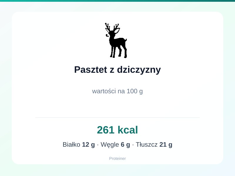 Pasztet z dziczyzny – białko 12g, kalorie 261 kcal, węglowodany i tłuszcz na 100g | zdrowe odżywianie