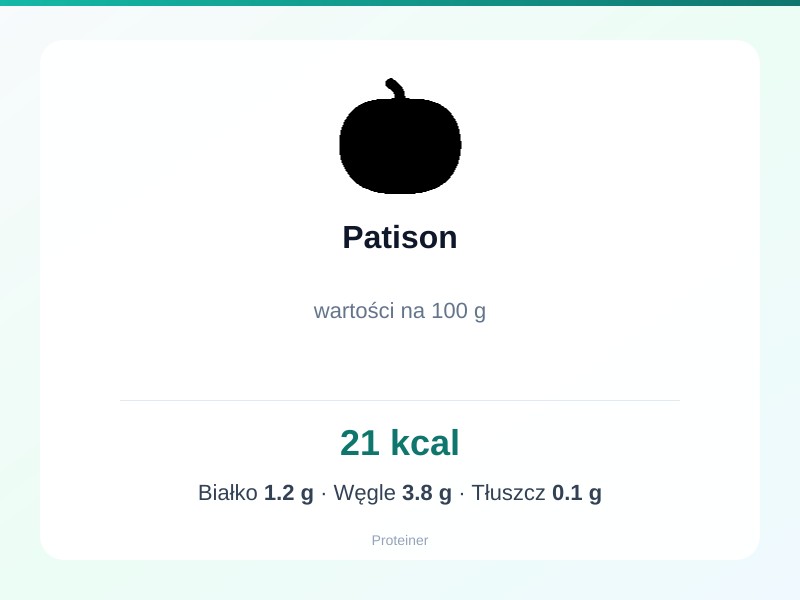 Patison – białko 1.2g, kalorie 21 kcal, węglowodany i tłuszcz na 100g | zdrowe odżywianie