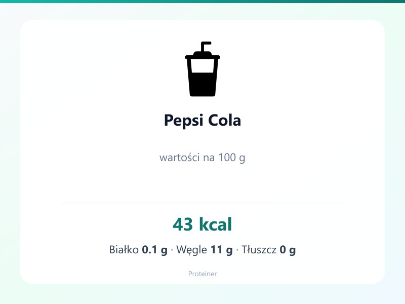 Pepsi Cola – białko 0.1g, kalorie 43 kcal, węglowodany i tłuszcz na 100g | zdrowe odżywianie