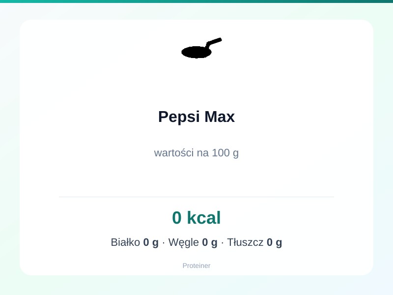 Pepsi Max – białko 0g, kalorie 0 kcal, węglowodany i tłuszcz na 100g | zdrowe odżywianie