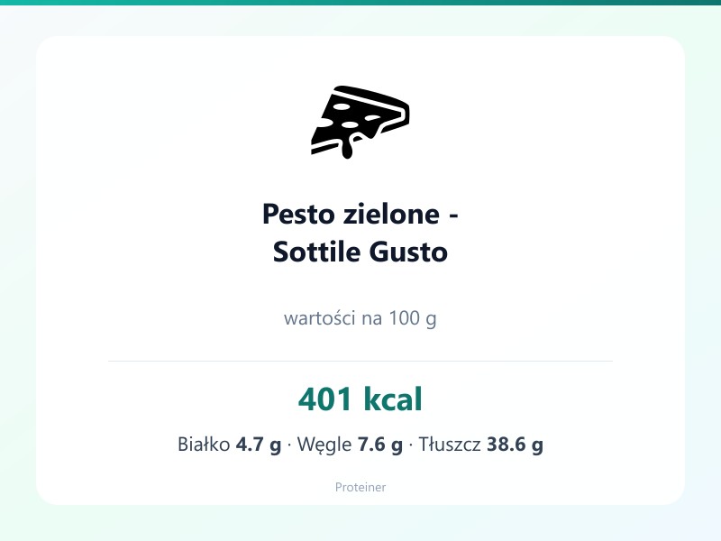 Pesto zielone - Sottile Gusto – białko 4.7g, kalorie 401 kcal, węglowodany i tłuszcz na 100g | zdrowe odżywianie