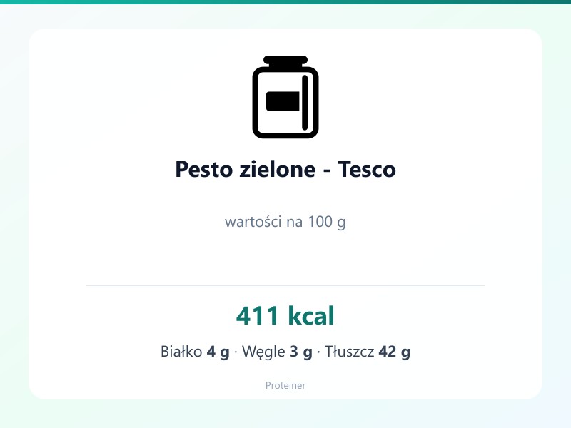 Pesto zielone - Tesco – białko 4g, kalorie 411 kcal, węglowodany i tłuszcz na 100g | zdrowe odżywianie