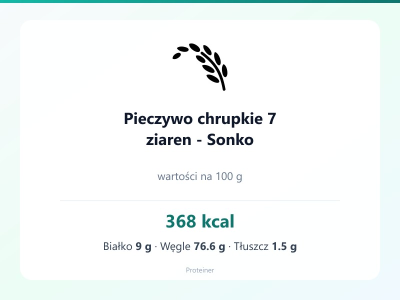 Pieczywo chrupkie 7 ziaren - Sonko – białko 9g, kalorie 368 kcal, węglowodany i tłuszcz na 100g | zdrowe odżywianie