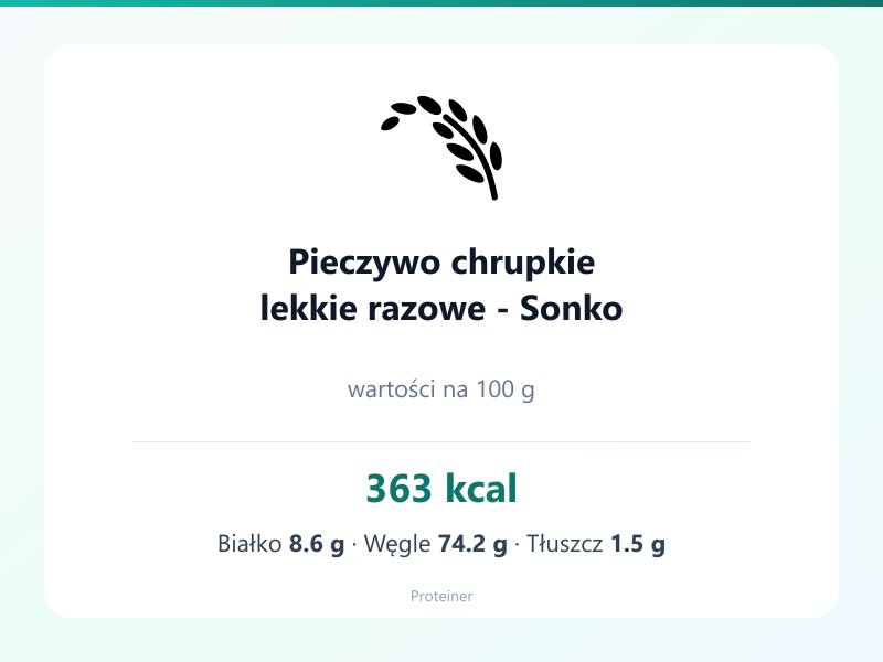 Pieczywo chrupkie lekkie razowe - Sonko – białko 8.6g, kalorie 363 kcal, węglowodany i tłuszcz na 100g | zdrowe odżywianie