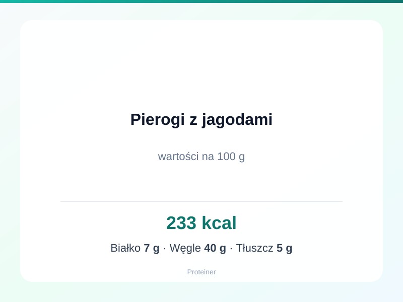 Pierogi z jagodami – białko 7g, kalorie 233 kcal, węglowodany i tłuszcz na 100g | zdrowe odżywianie