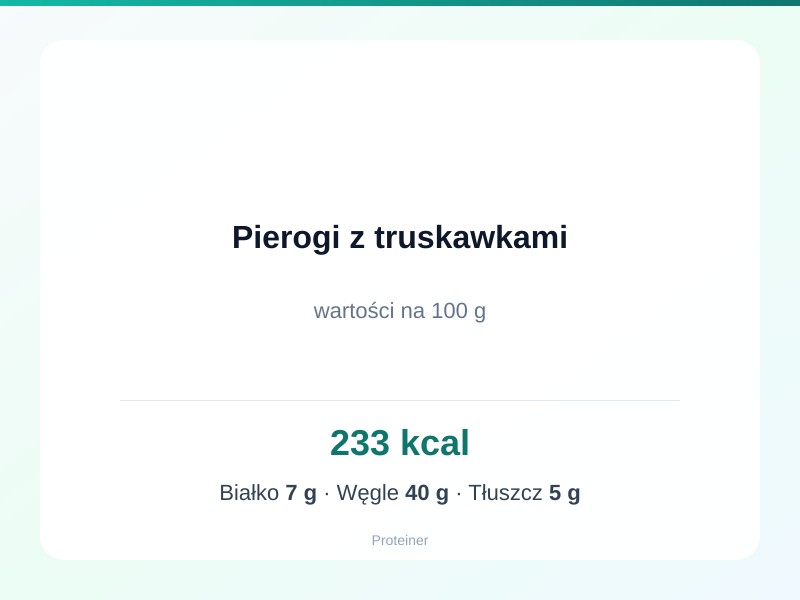 Pierogi z truskawkami – białko 7g, kalorie 233 kcal, węglowodany i tłuszcz na 100g | zdrowe odżywianie
