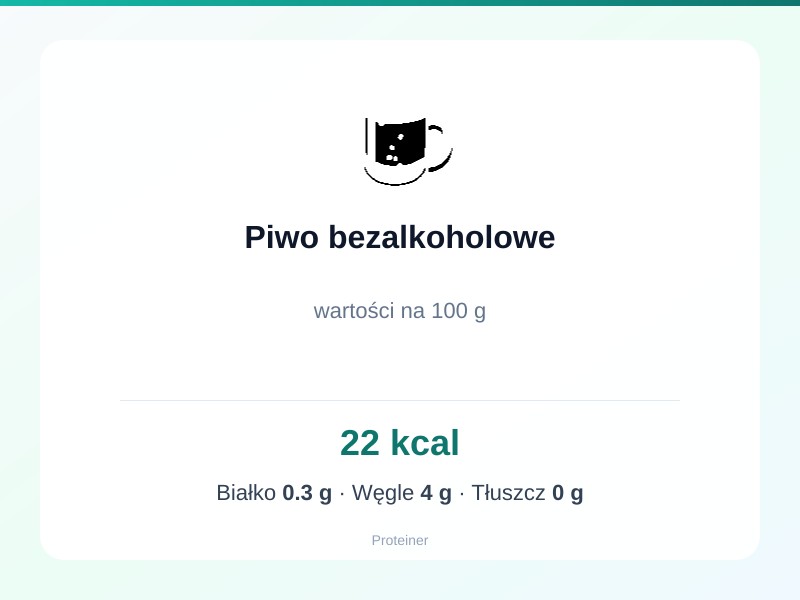 Piwo bezalkoholowe – białko 0.3g, kalorie 22 kcal, węglowodany i tłuszcz na 100g | zdrowe odżywianie