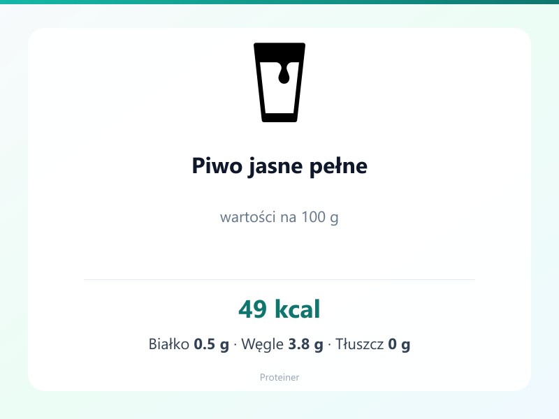 Piwo jasne pełne – białko 0.5g, kalorie 49 kcal, węglowodany i tłuszcz na 100g | zdrowe odżywianie