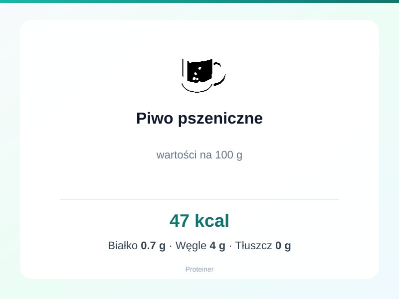 Piwo pszeniczne – białko 0.7g, kalorie 47 kcal, węglowodany i tłuszcz na 100g | zdrowe odżywianie