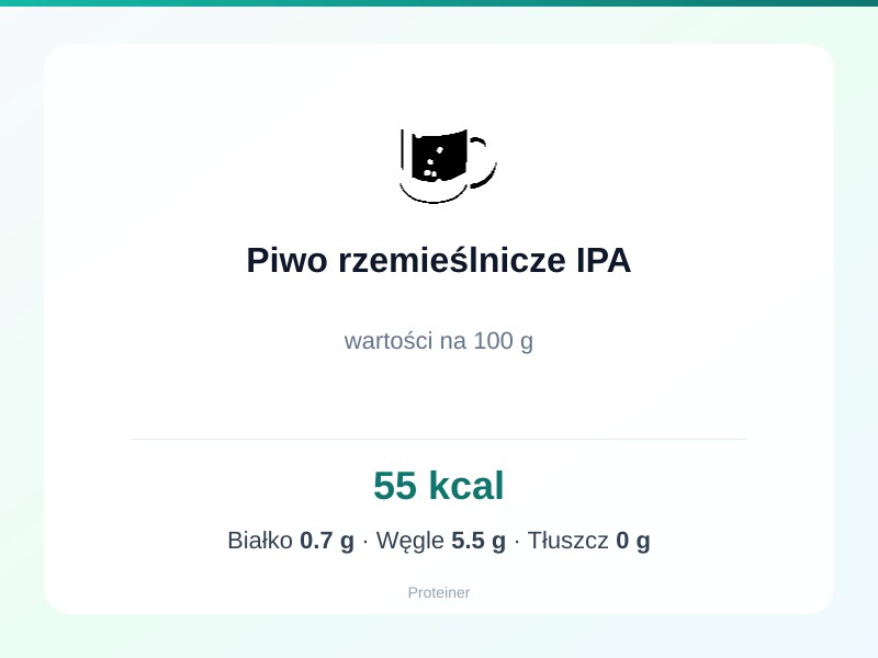 Piwo rzemieślnicze IPA – białko 0.7g, kalorie 55 kcal, węglowodany i tłuszcz na 100g | zdrowe odżywianie